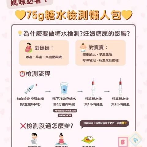 正馨衛教小教室 — 糖水測試